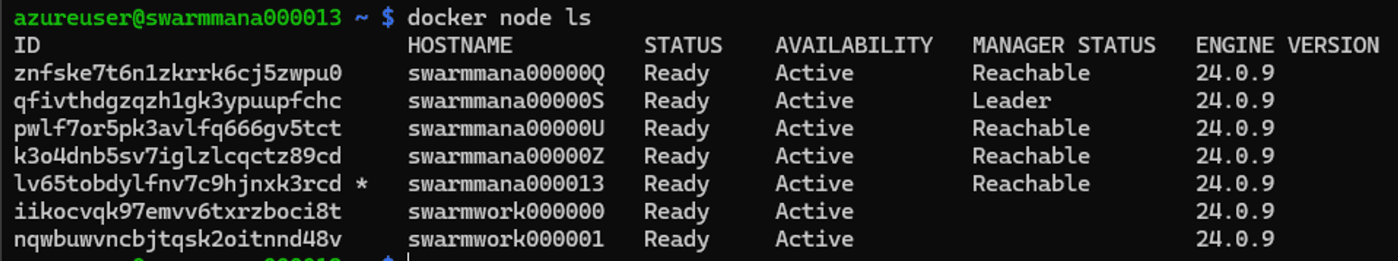 docker_node_ls_result
